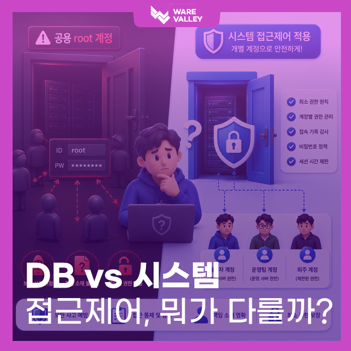 [TECH] 
