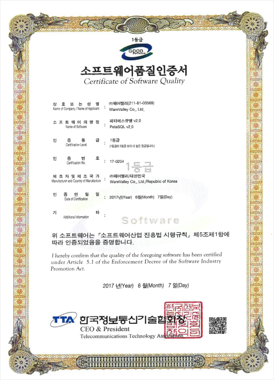 Software Quality Certificate 17-0204