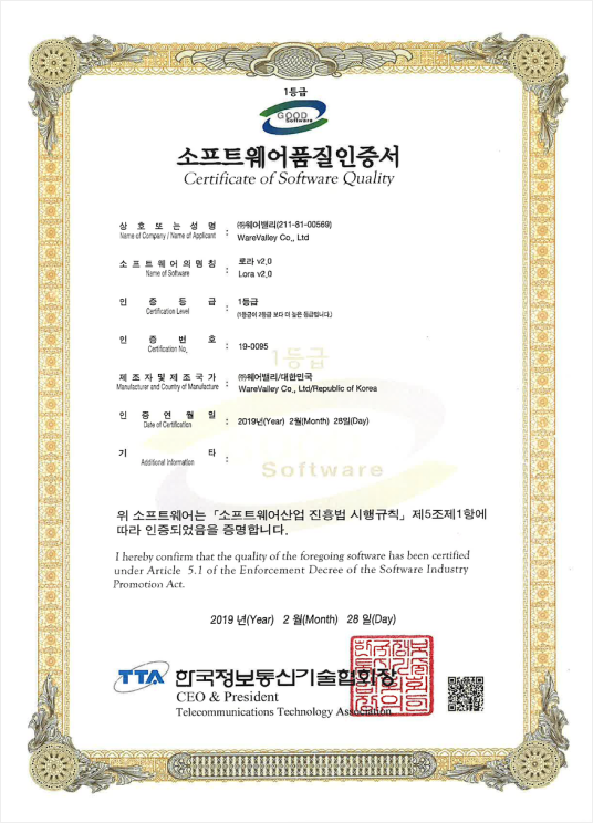 Software Quality Certificate 19-0095