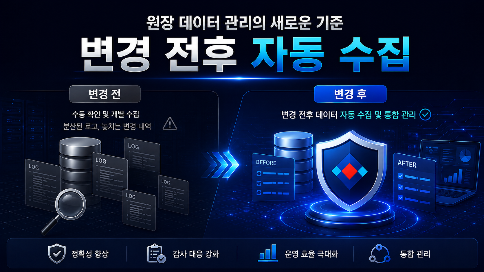 원장 데이터 관리의 새로운 기준 - 변경 전후 자동 수집