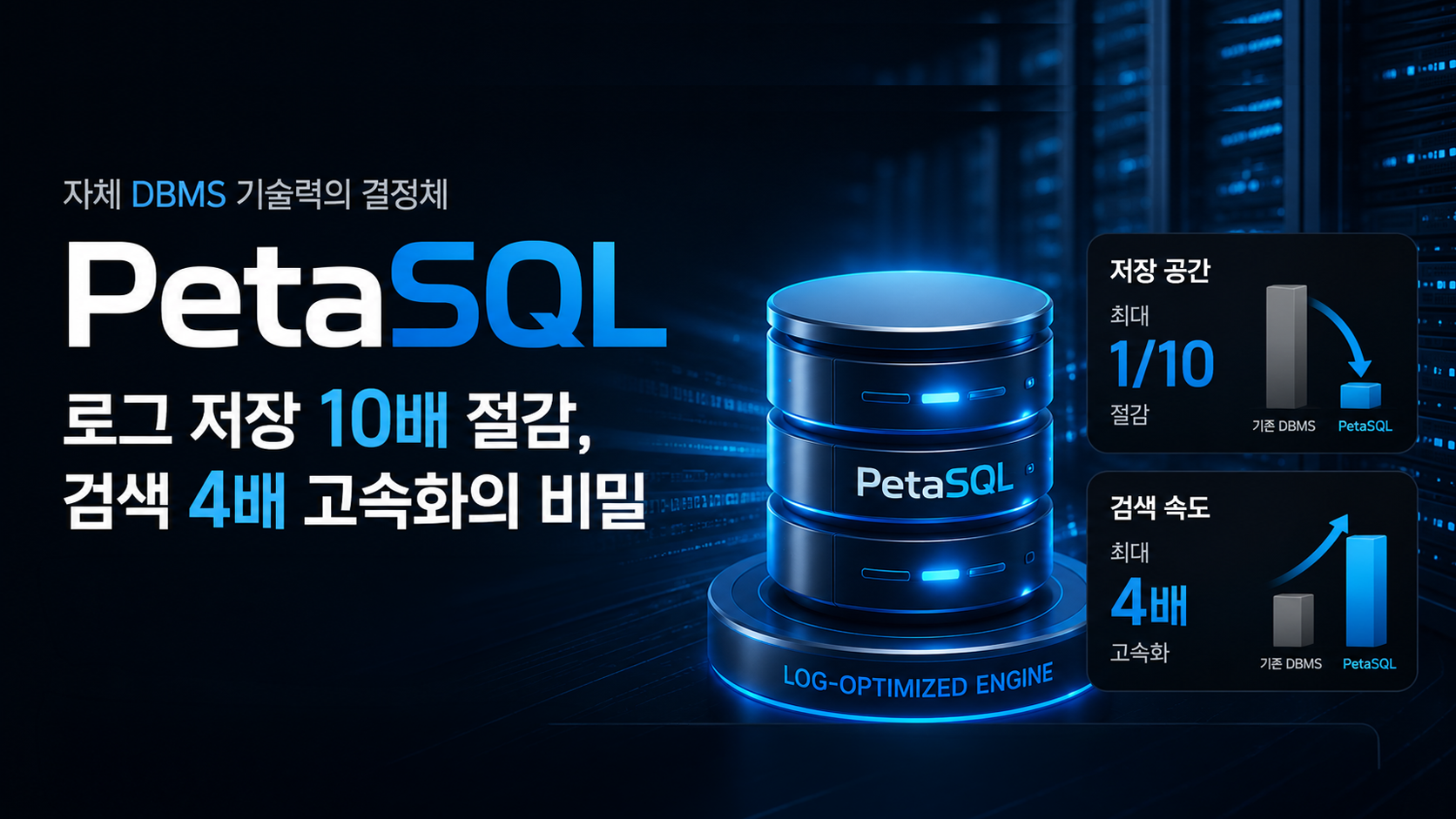 대용량 보안 로그를 위한 DBMS 설계: 저장 공간은 줄이고 검색 속도는 높이는 방법