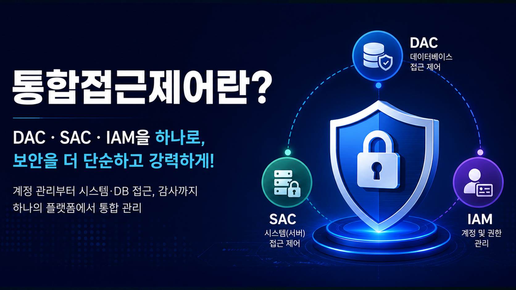 통합접근제어란? 왜 하나의 솔루션으로 통합해야 할까?