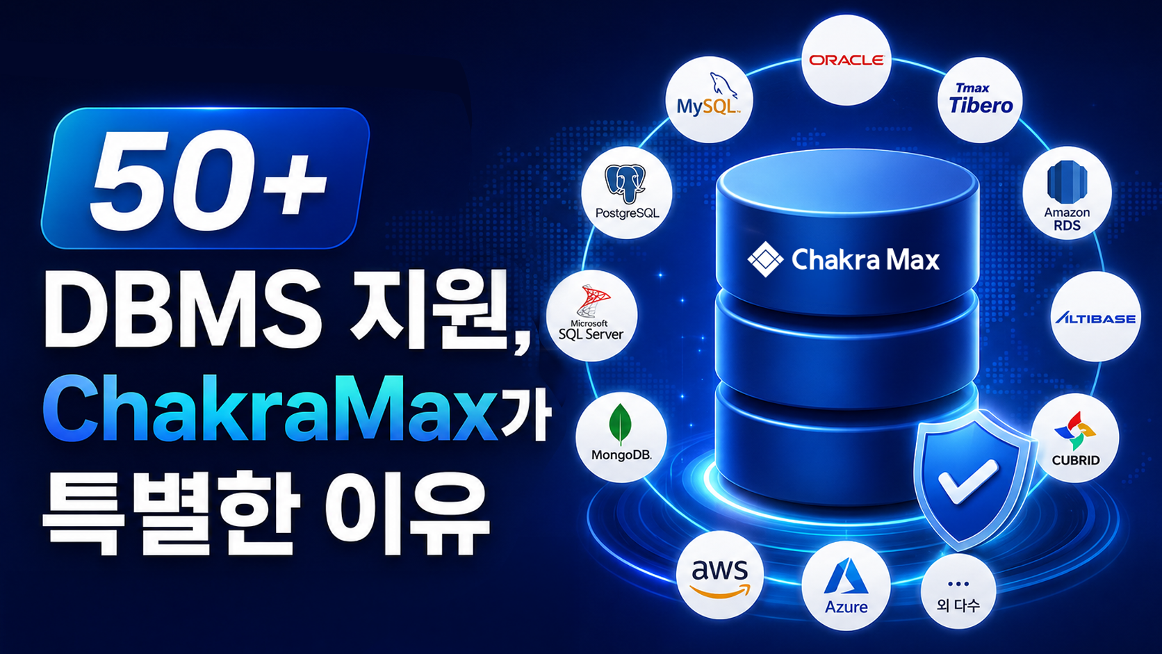 50종 이상 DBMS 지원, Chakra Max(샤크라맥스)가 특별한 이유