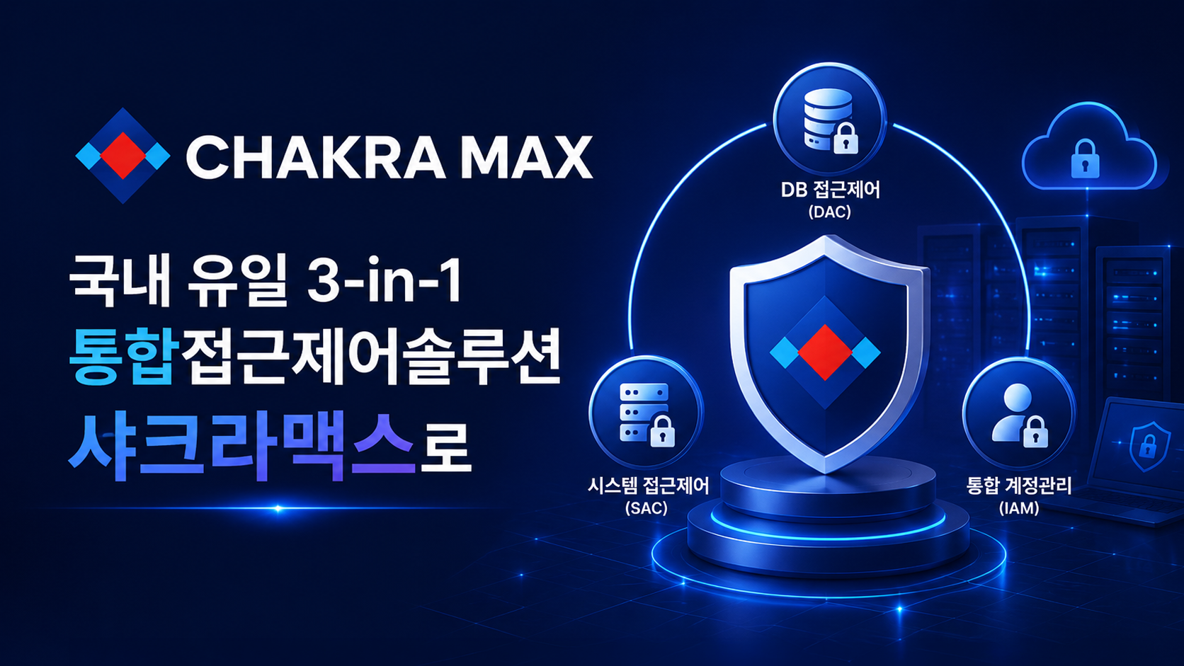 4,500개 고객사가 선택한 국내 유일 3-in-1 통합접근제어솔루션 Chakra Max(샤크라맥스)