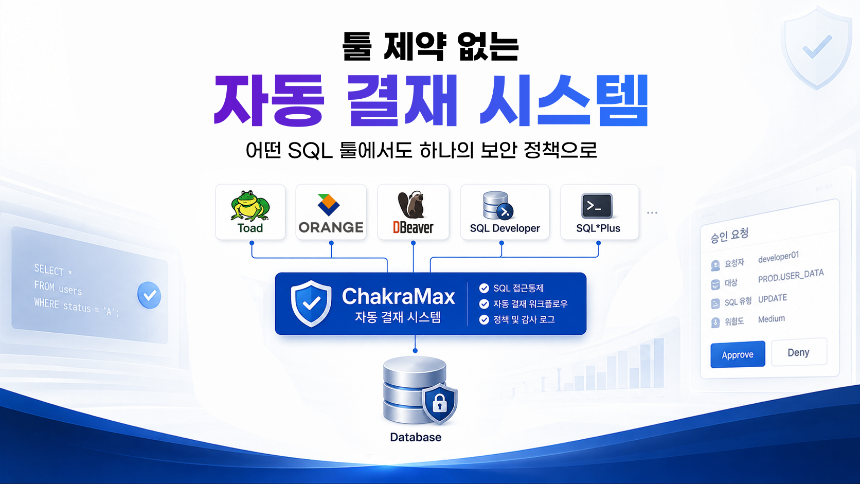 툴 제약 없는 자동 결재 시스템:  다양한 SQL 툴에서 일관된 DB 접근통제를 구현하는 방법